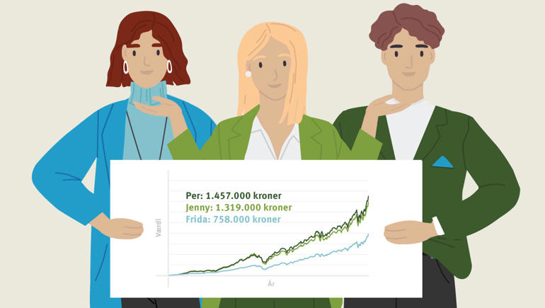 Time-IN-the-market_Web_Nye-illustrasjoner-–-(DK).jpg